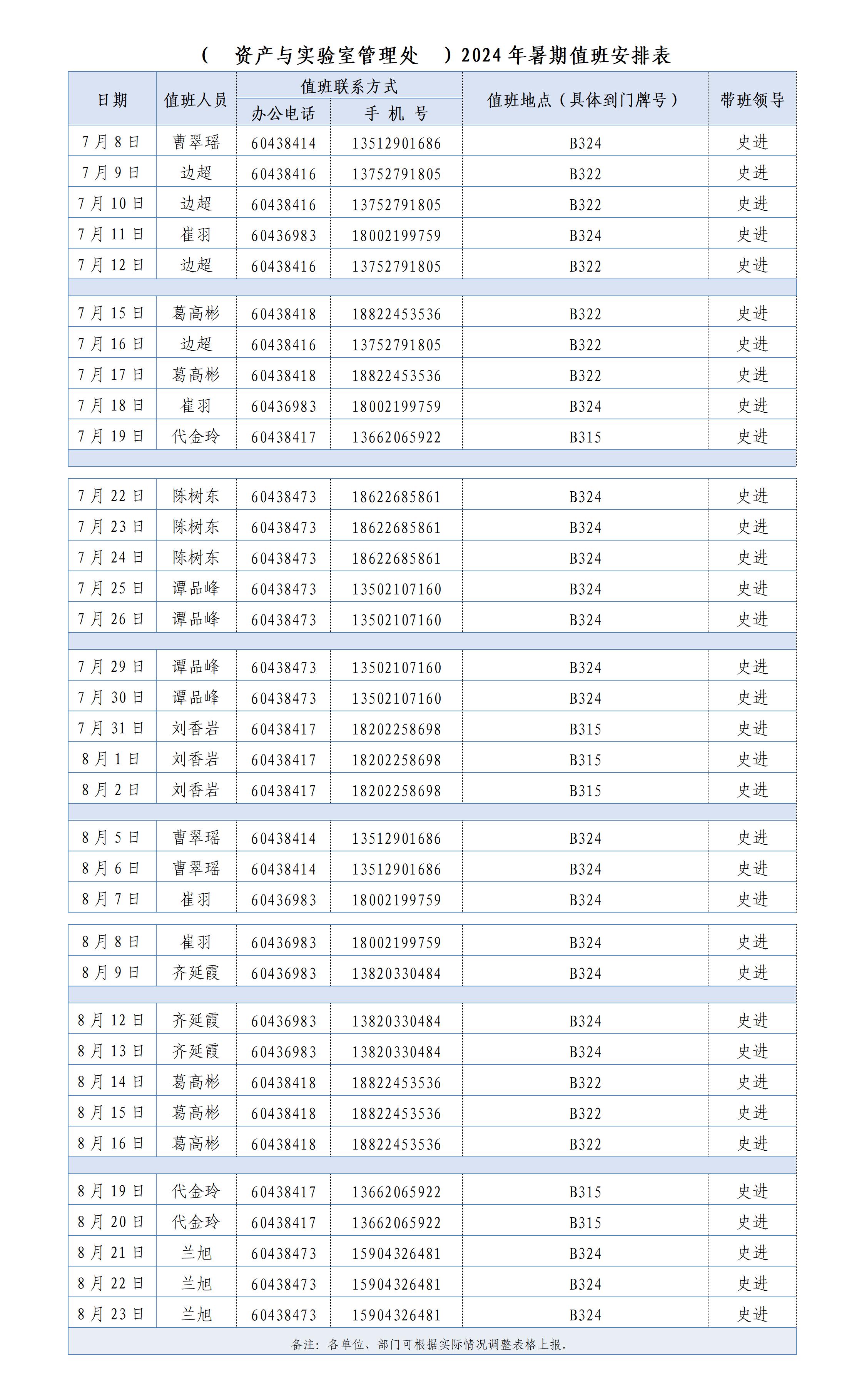 2024年暑期值班安排表-资产处_01.jpg